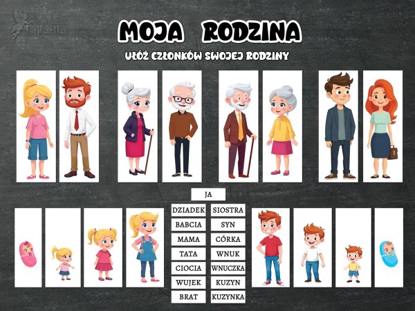 Moja rodzina