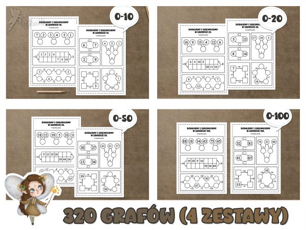 Zestaw: Grafy - dodawanie i odejmowanie w zakresie 100 - 4 pliki