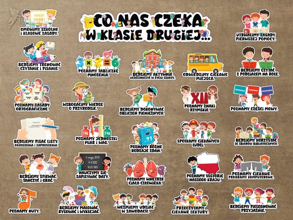 Co nas czeka w klasie drugiej
