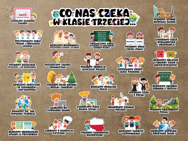 Co nas czeka w klasie trzeciej