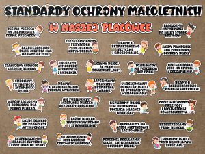Standardy Ochrony Małoletnich
